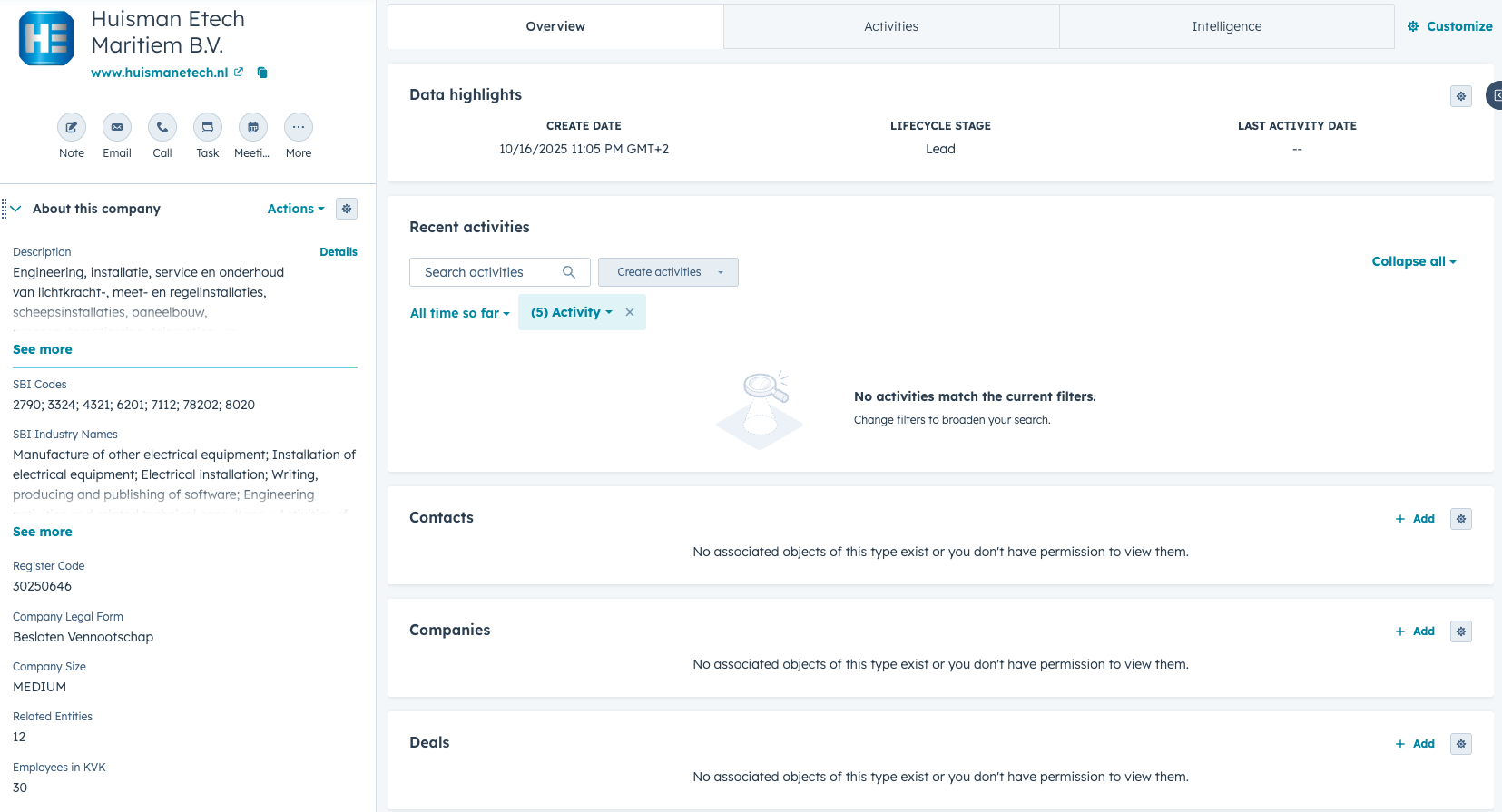 HubSpot Company Record with SecretLeads Data